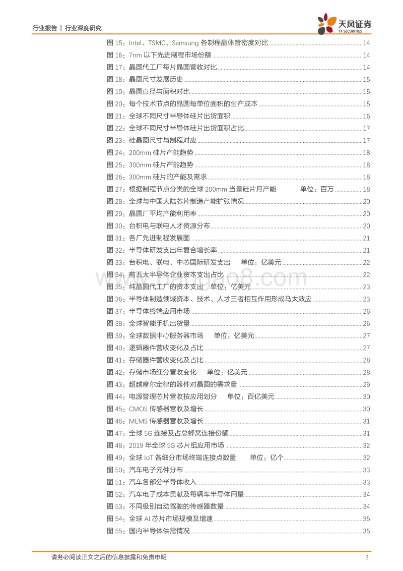 半导体制造行业报告：从um级制造到nm级制造.pdf_第3页