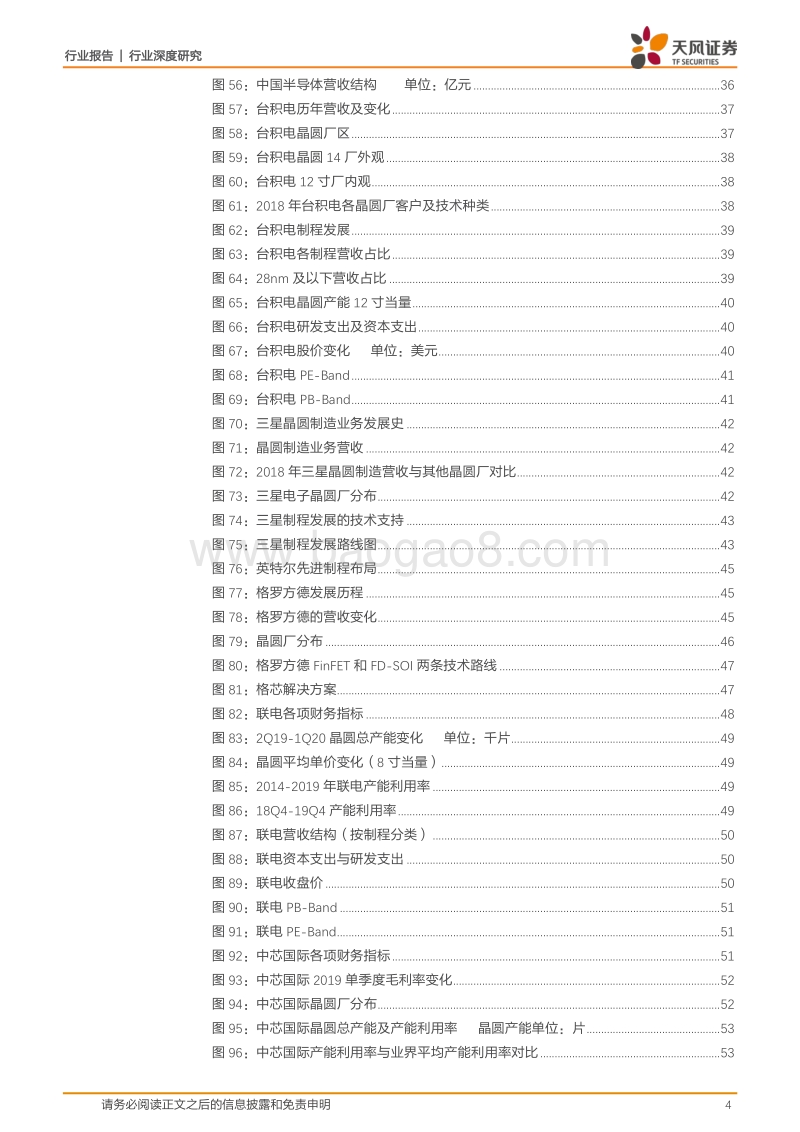 半导体制造行业报告：从um级制造到nm级制造.pdf_第4页