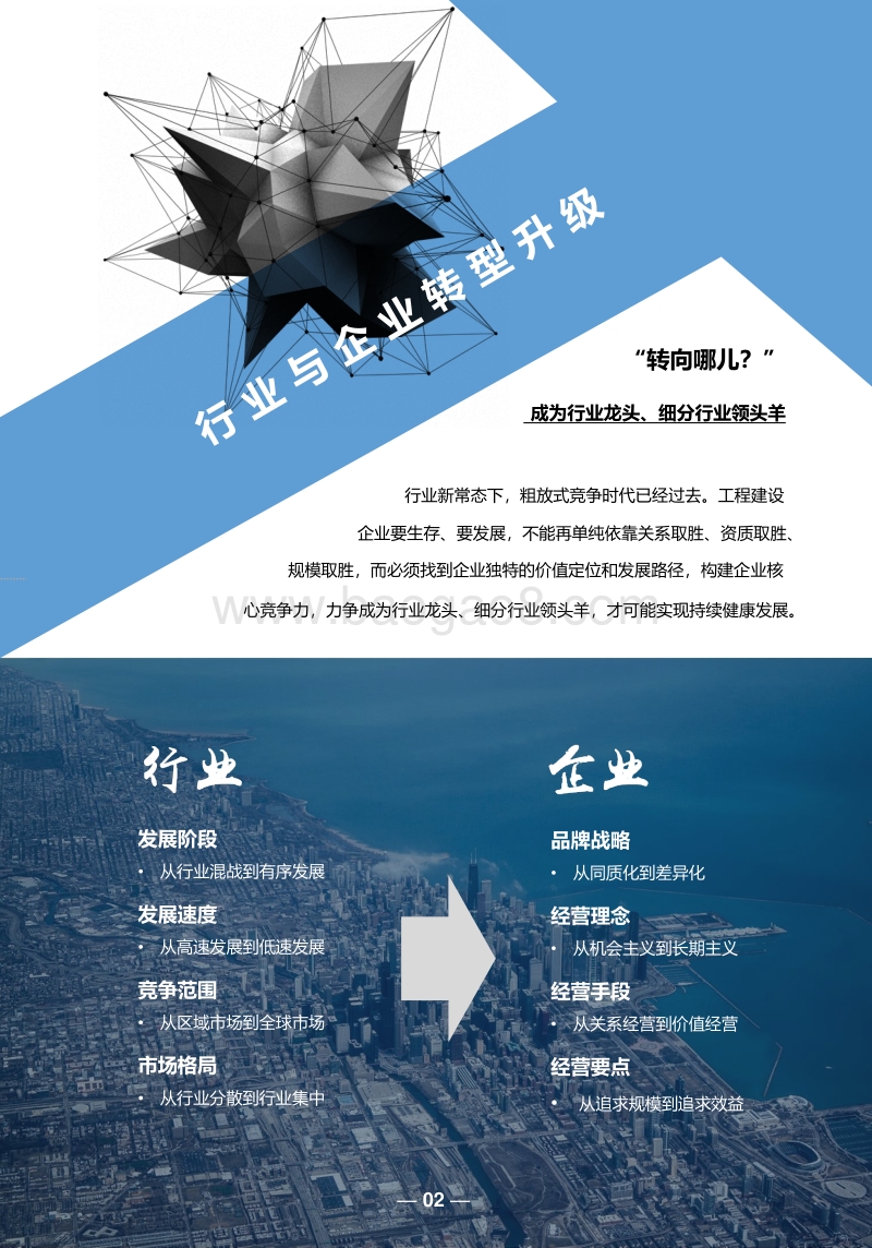 工程建设企业转型升级管理解决方案.pdf_第4页