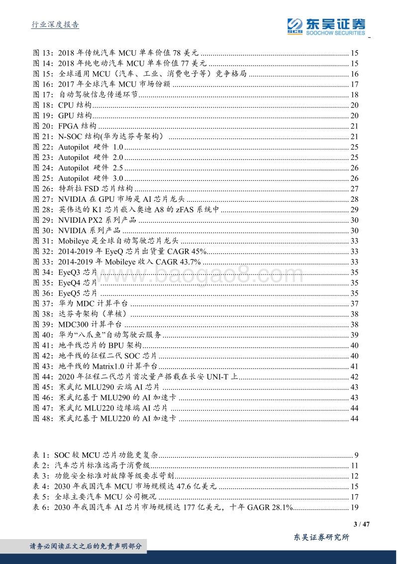 汽车行业深度报告：软件定义汽车，AI芯片是生态之源.pdf_第3页