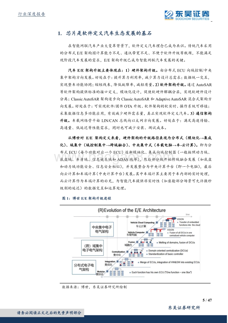 汽车行业深度报告：软件定义汽车，AI芯片是生态之源.pdf_第5页