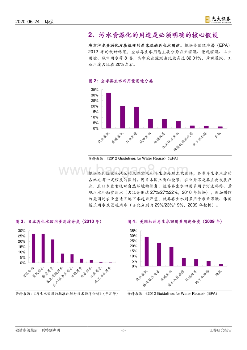 水务行业提质系列报告之四：污水资源化或将成为水务板块上涨的催化剂.pdf_第5页