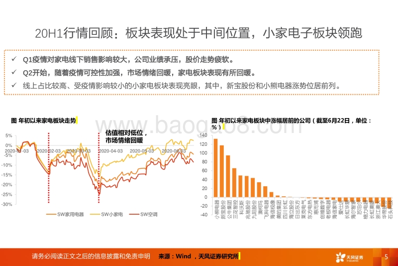 家电行业2020年中期投资策略报告：后疫情时代，迎接更多变革的到来.pdf_第5页