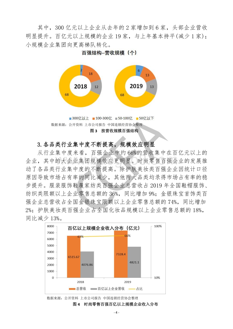 2019-2020年中国时尚零售百强调查主要结果.pdf_第3页