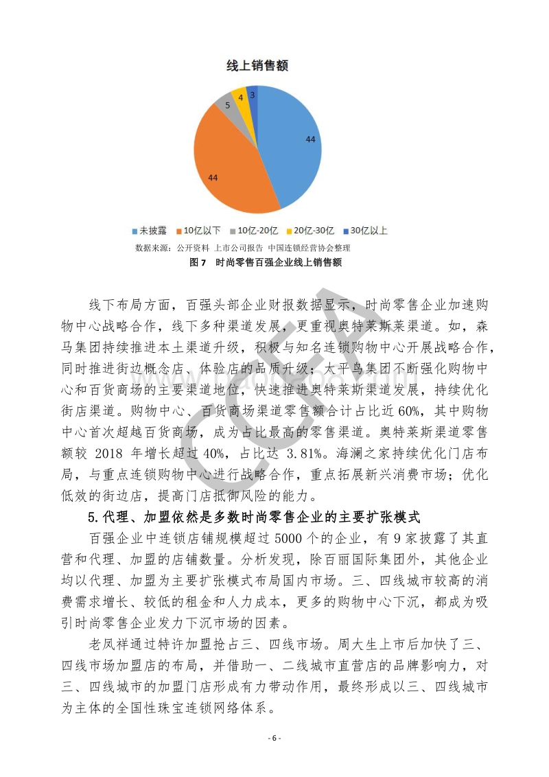 2019-2020年中国时尚零售百强调查主要结果.pdf_第5页