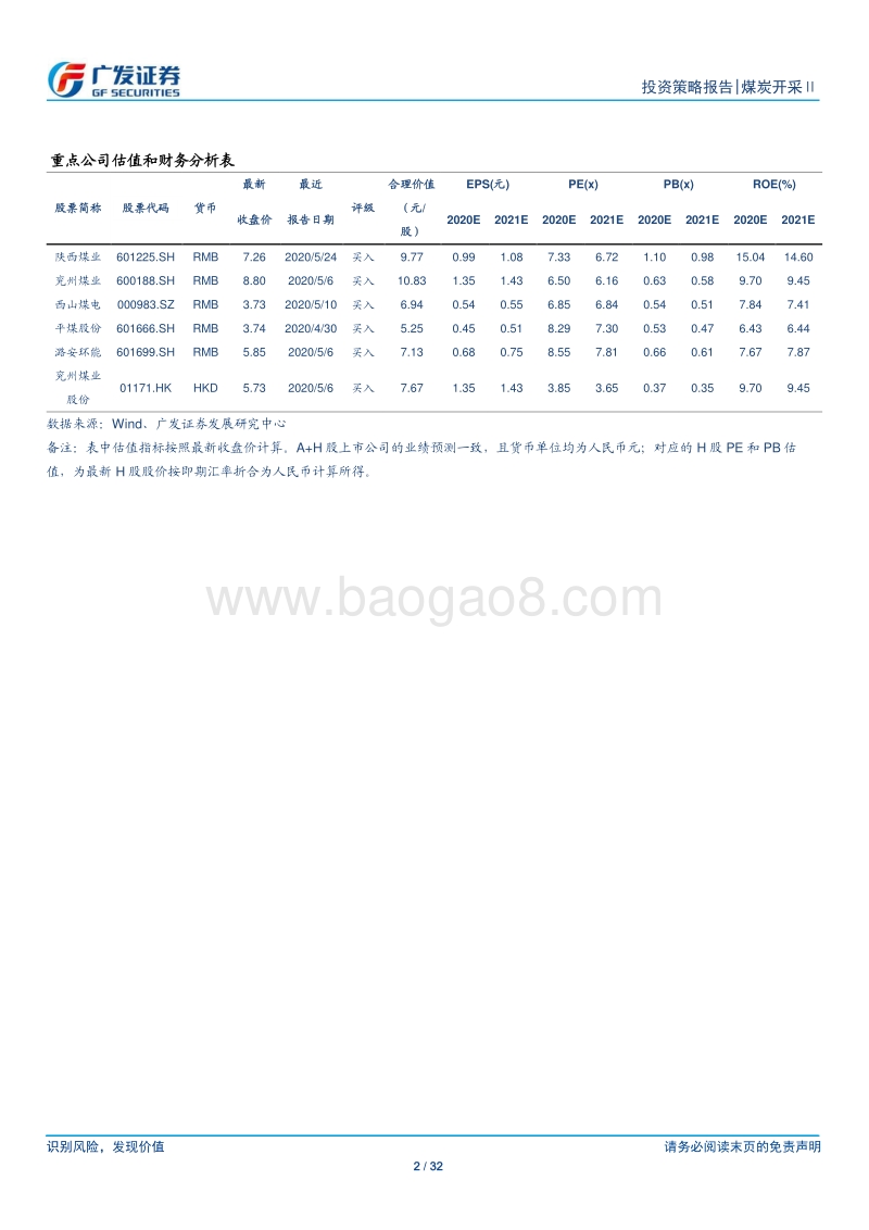 煤炭开采行业2020年中期策略：煤价韧性凸显，需求回升有望带动估值上行.pdf_第2页