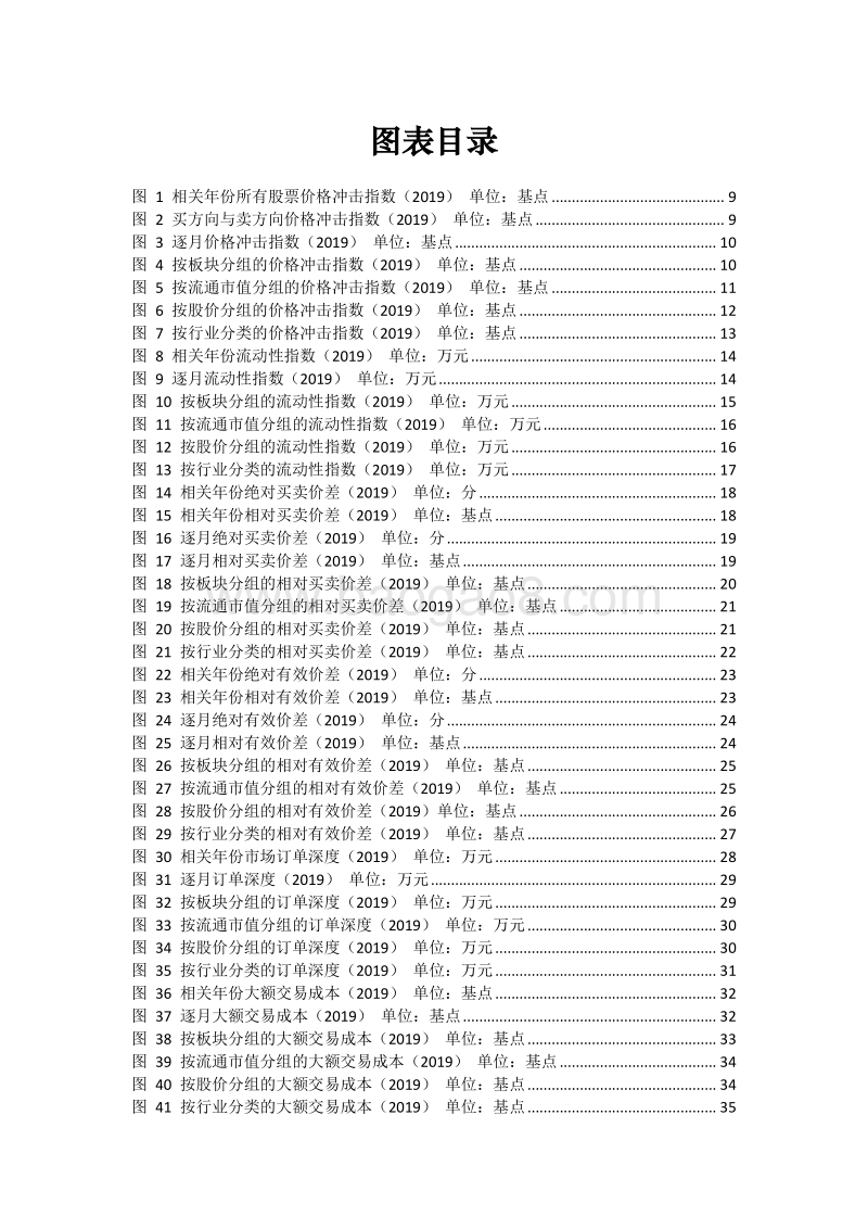2020上海证券交易所市场质量报告.pdf_第5页