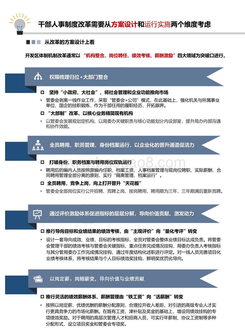 开发区人事制度改革解决方案.pdf_第5页
