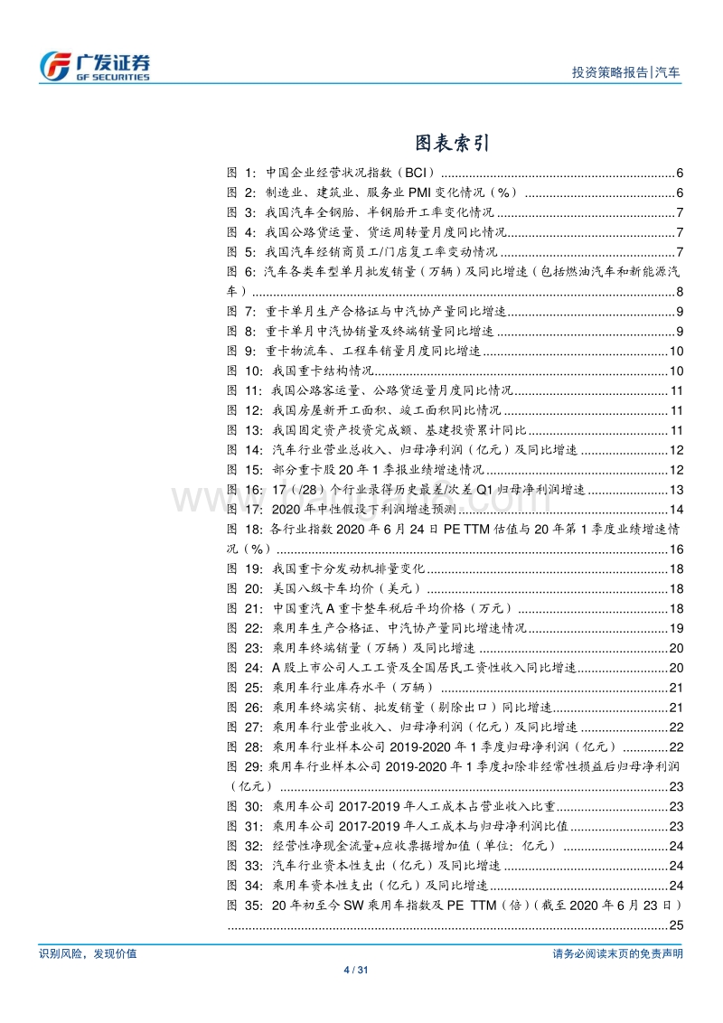 汽车行业2020年中期策略：相信均值回归的力量.pdf_第4页