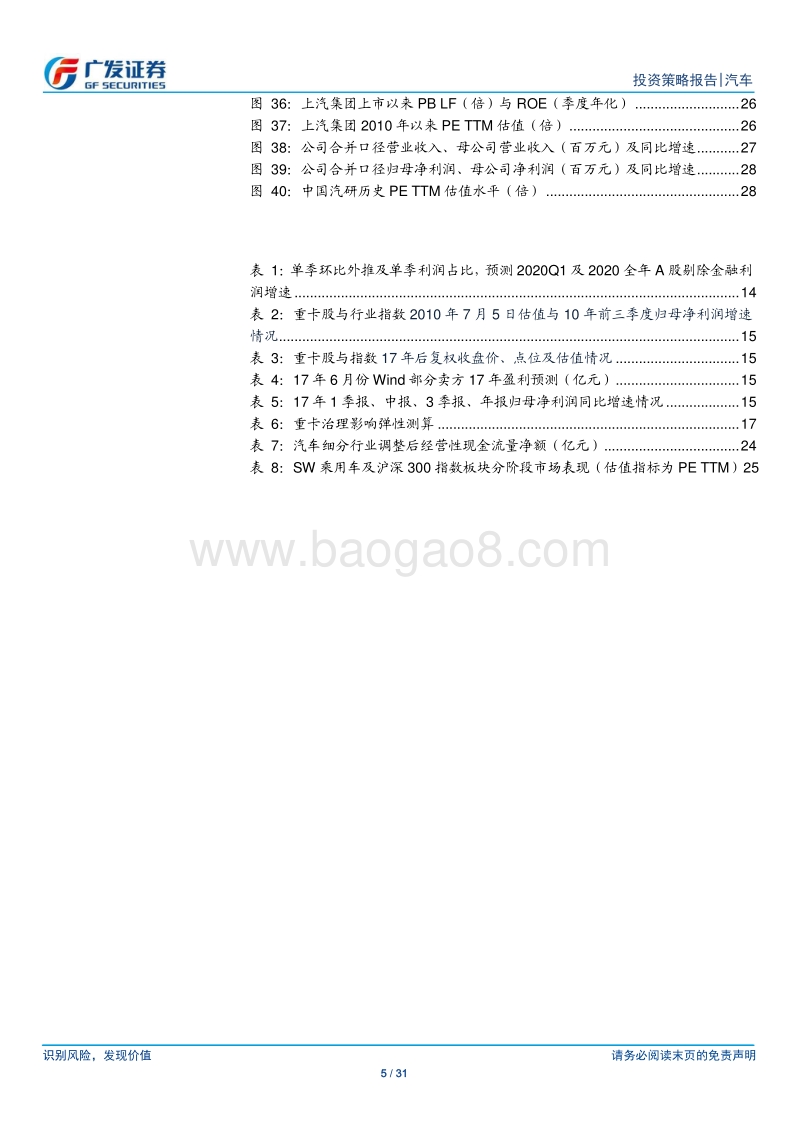 汽车行业2020年中期策略：相信均值回归的力量.pdf_第5页