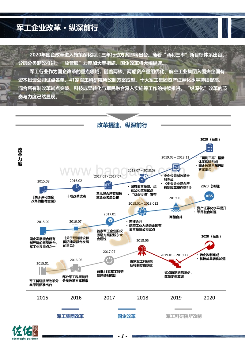军工科研院所改制进行时.pdf_第2页