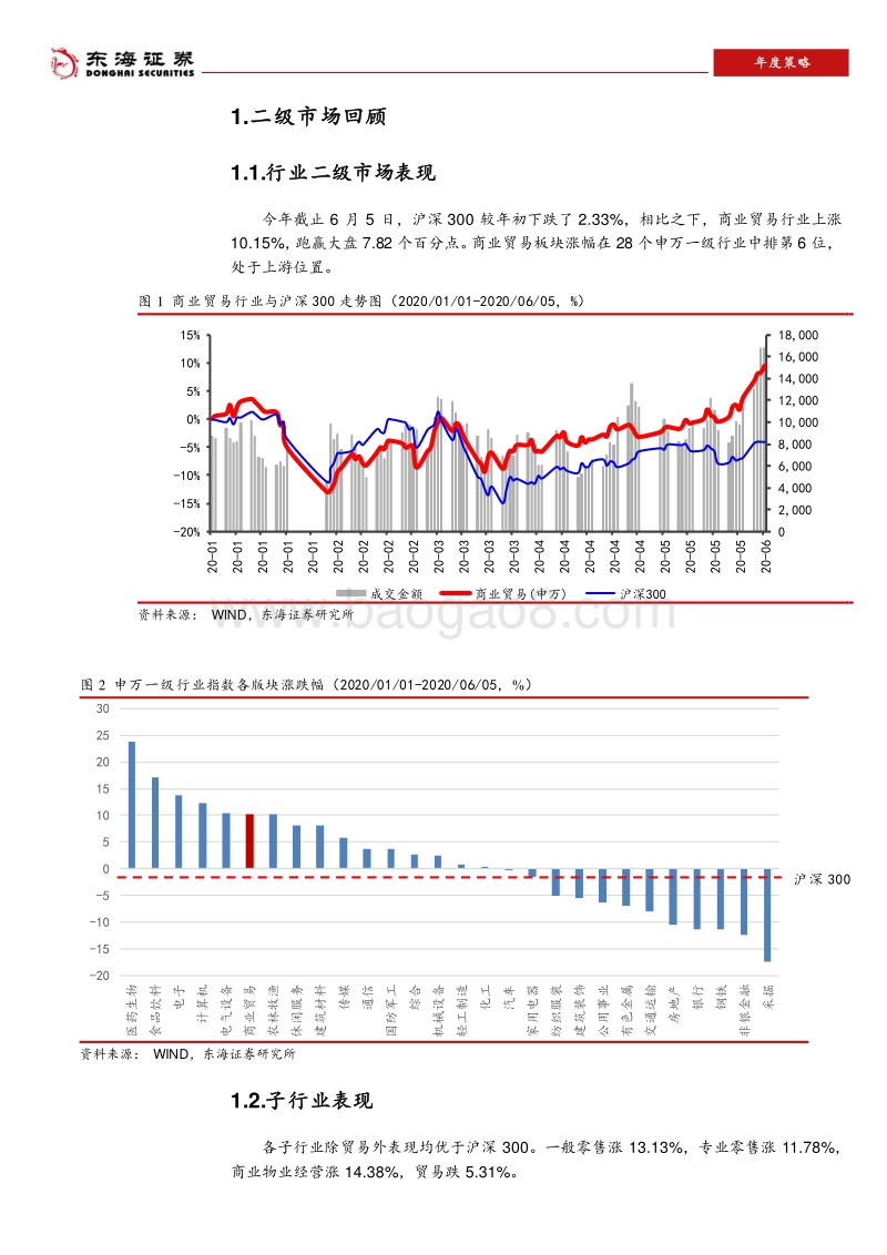商业贸易行业2020年中期策略：重点关注数字零售逆流前行.pdf_第4页