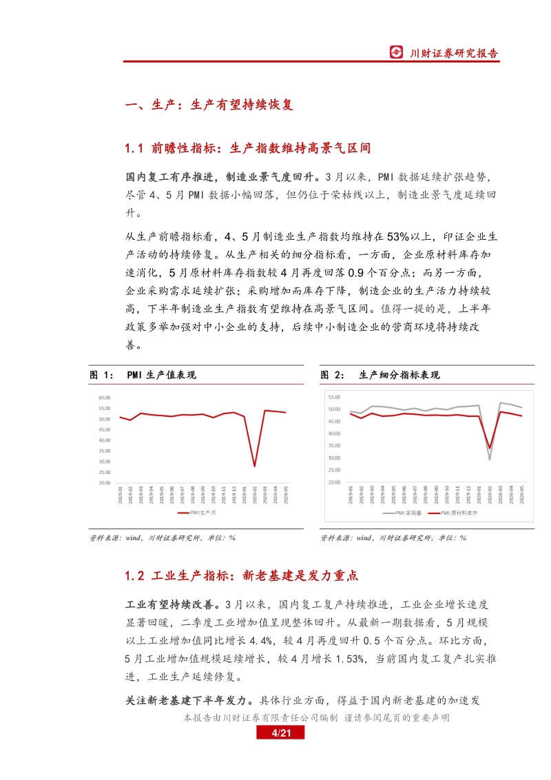 2020年下半年宏观经济展望：改革红利与内需修复共振.pdf_第4页