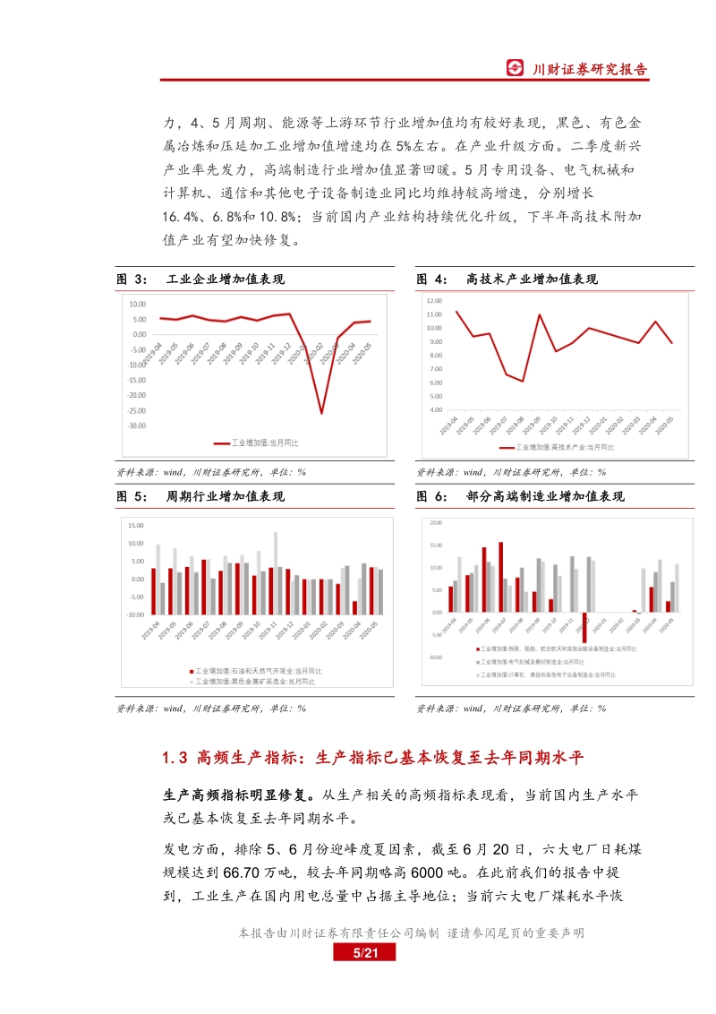 2020年下半年宏观经济展望：改革红利与内需修复共振.pdf_第5页