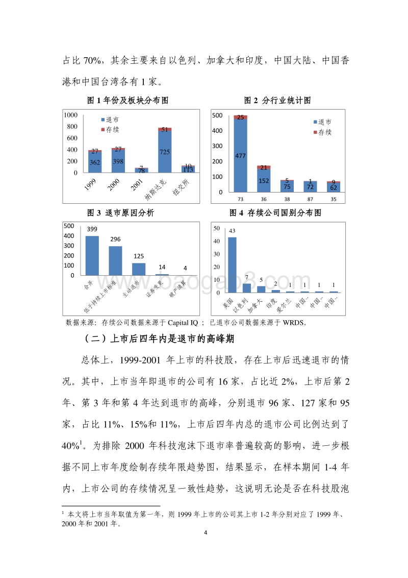 资本市场大浪淘沙后留下了哪些公司？以美国2000年左右上市的科技公司为例.pdf_第4页