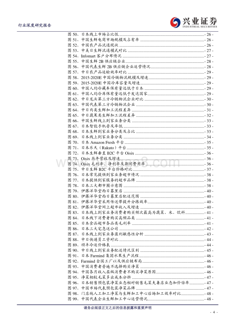 生鲜行业深度报告2：日本生鲜小业态及到家业务的启示.pdf_第4页