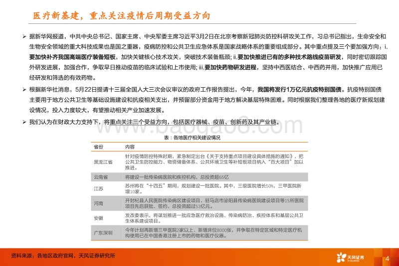 医药生物2020年中期策略：拥抱疫情后周期投资机会，重点关注医药新基建和医药大消费.pdf_第4页