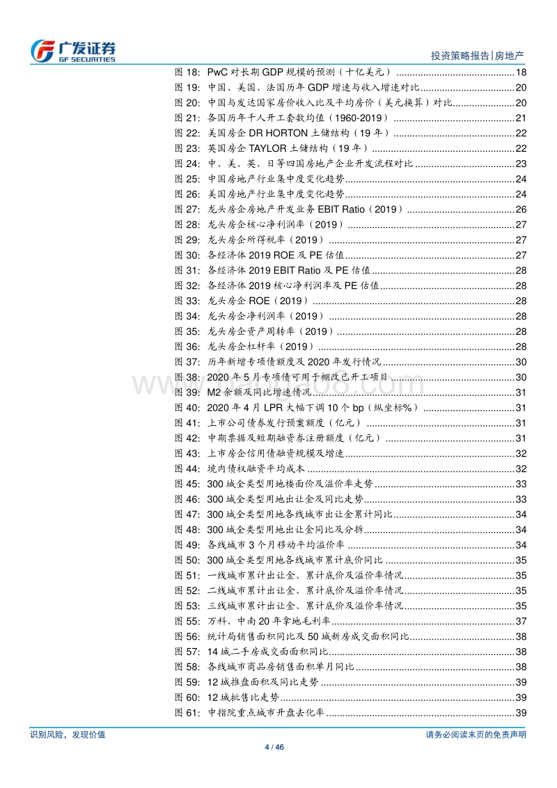 房地产行业2020年中期策略：行业动能充足，巅峰仍在远方.pdf_第4页
