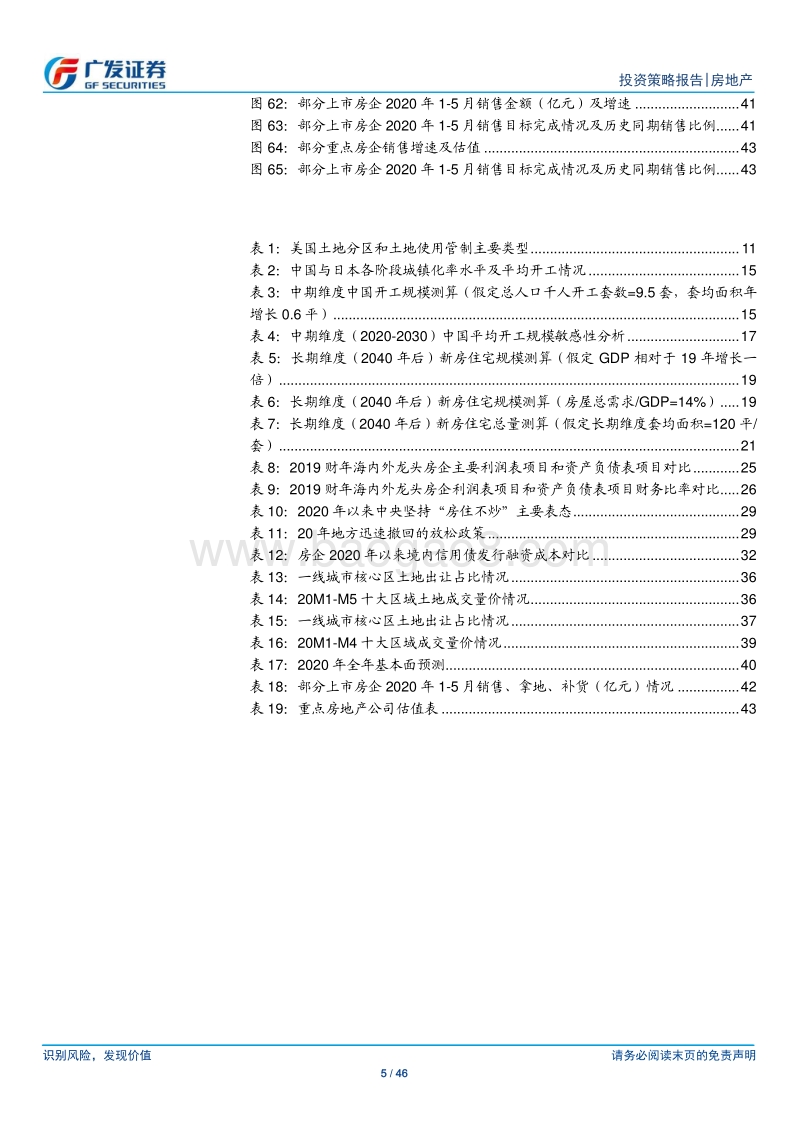 房地产行业2020年中期策略：行业动能充足，巅峰仍在远方.pdf_第5页