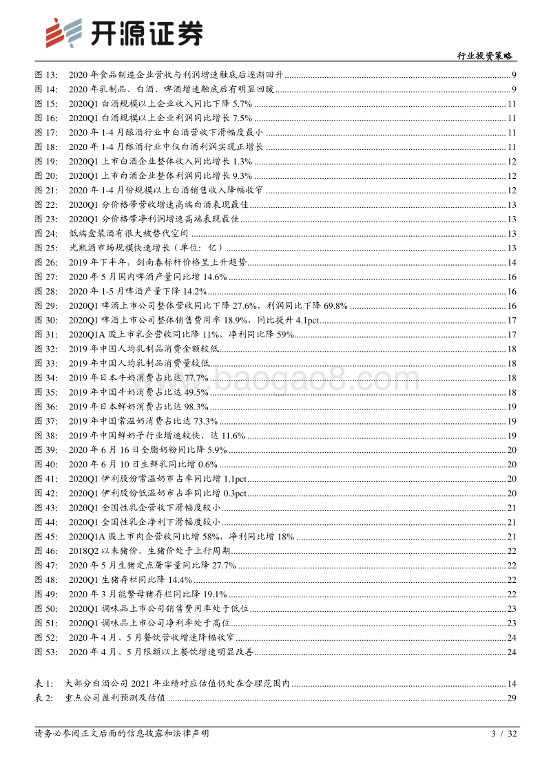 食品饮料行业2020年中期投资策略：把握确定性成长标的，寻找边际改善投资机会.pdf_第3页