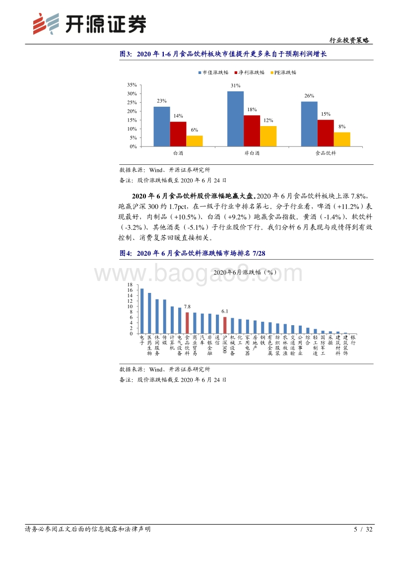 食品饮料行业2020年中期投资策略：把握确定性成长标的，寻找边际改善投资机会.pdf_第5页