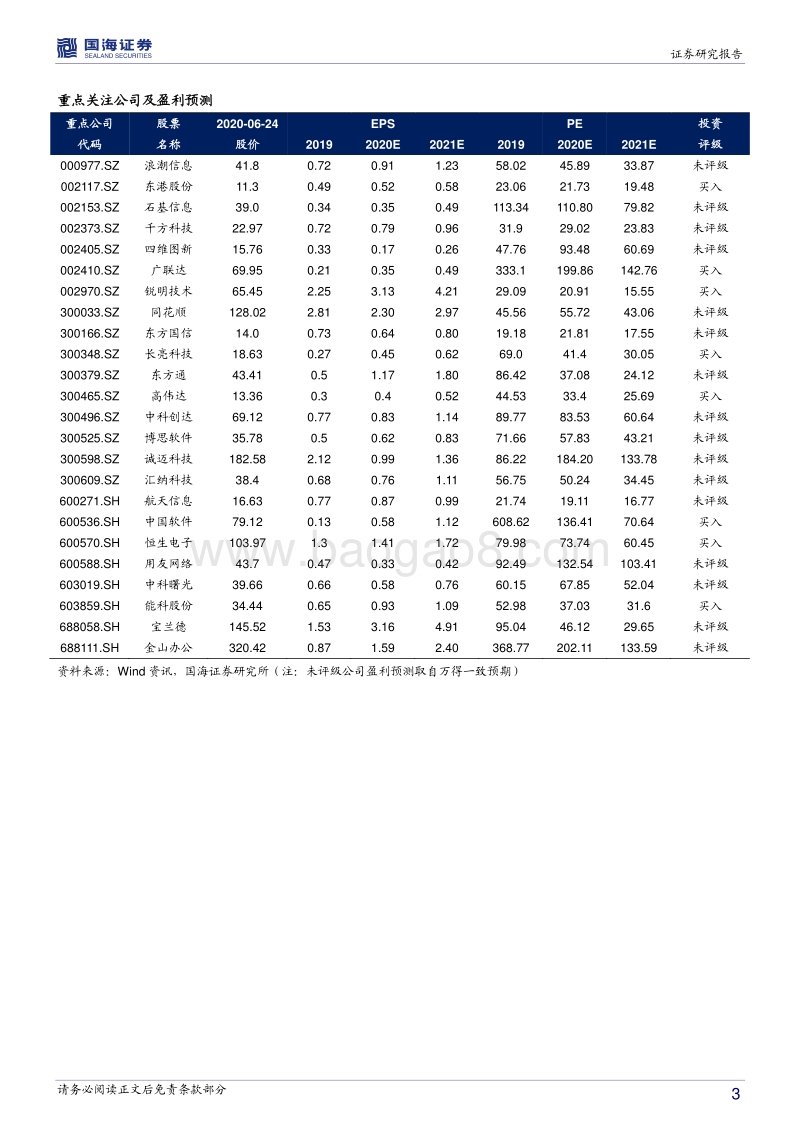 计算机行业2020年中期投资策略：科技创新周期开启，关注高景气行业.pdf_第3页