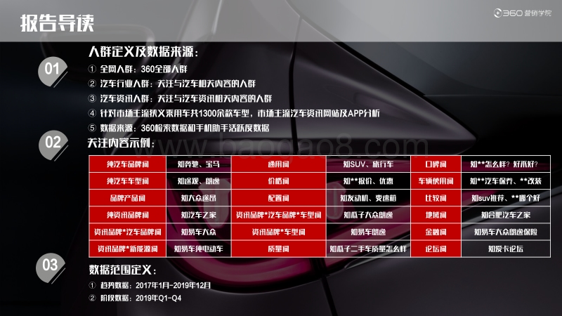 汽车大数据报告.pdf_第4页