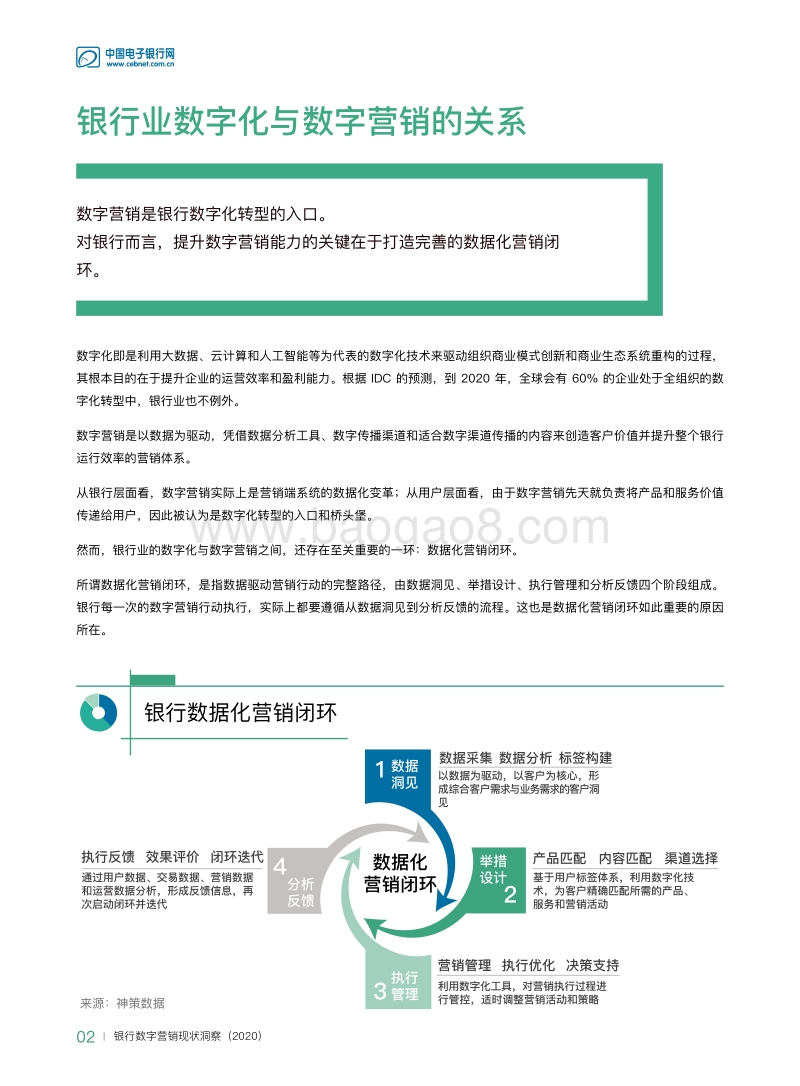 面向2020s：银行数字营销现状洞察.pdf_第5页