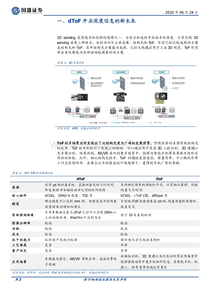 电子行业深度：dTOF迎来重大产业机遇.pdf_第3页