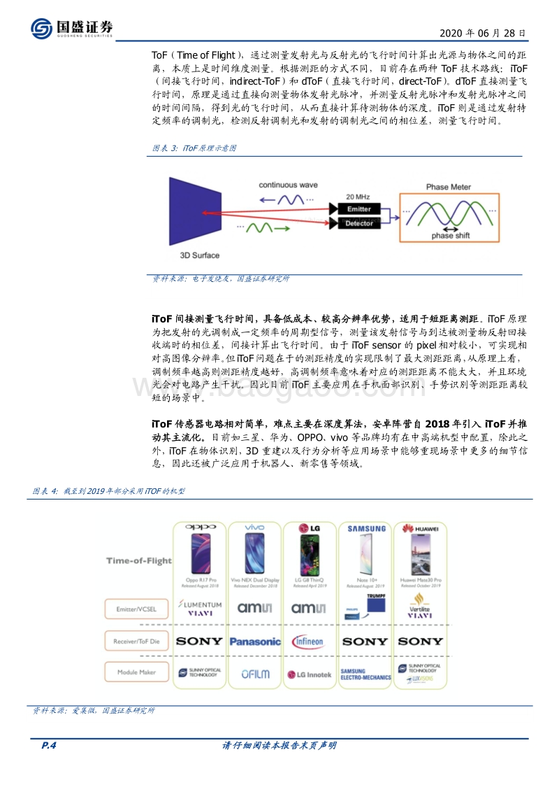 电子行业深度：dTOF迎来重大产业机遇.pdf_第4页