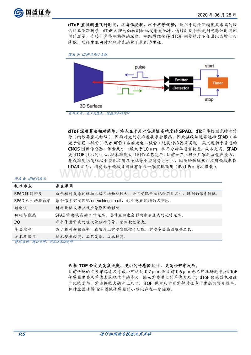 电子行业深度：dTOF迎来重大产业机遇.pdf_第5页