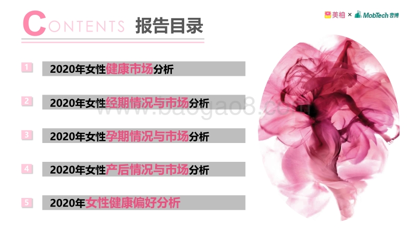 2020年中国女性健康白皮书.pdf_第2页