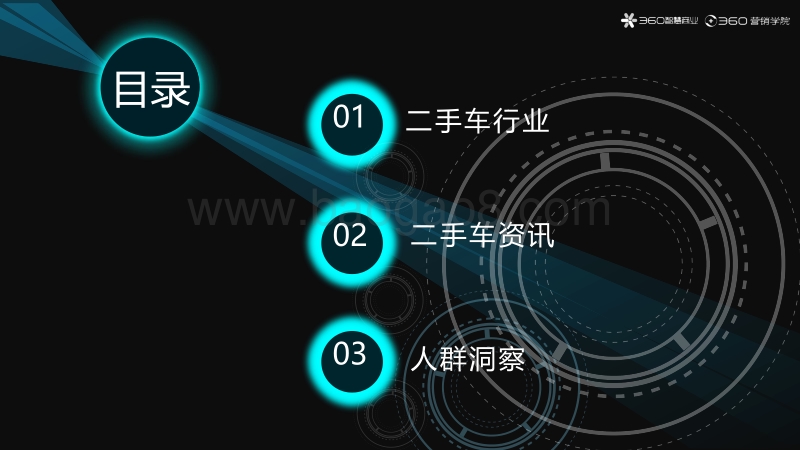 二手车行业洞察报告.pdf_第2页