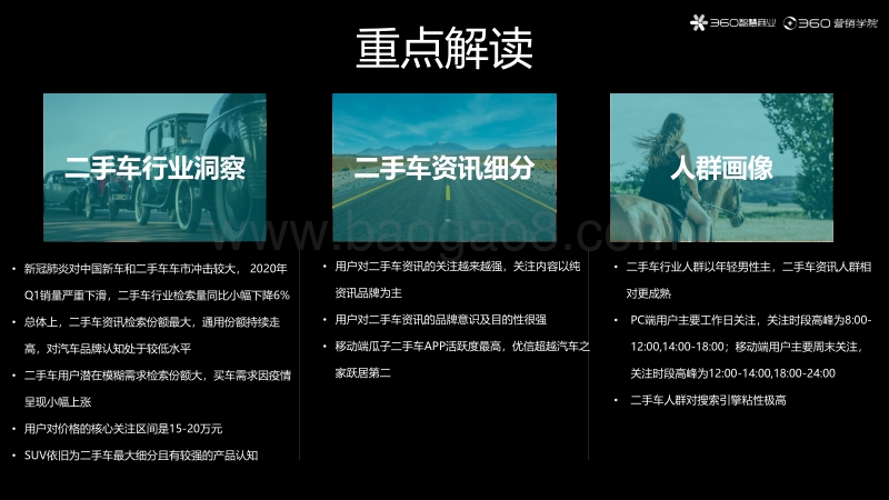 二手车行业洞察报告.pdf_第3页