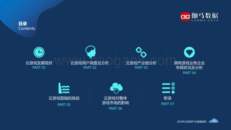 2020年云游戏产业调查报告.pdf_第3页