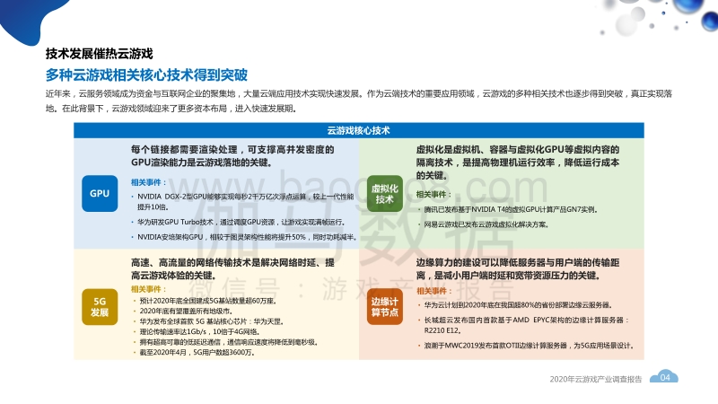 2020年云游戏产业调查报告.pdf_第5页