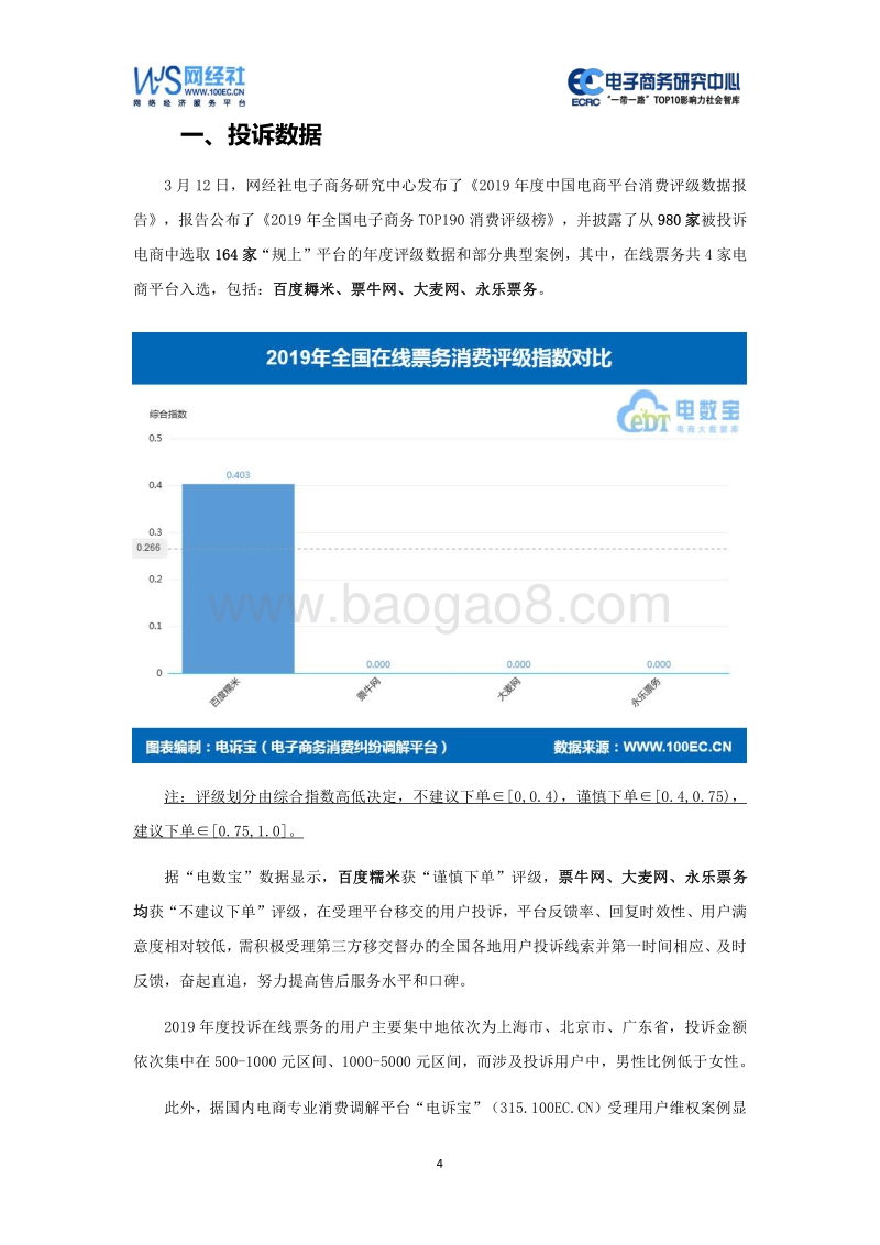 2019年度中国在线票务消费投诉数据与典型案例报告.pdf_第4页