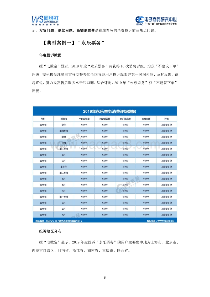 2019年度中国在线票务消费投诉数据与典型案例报告.pdf_第5页