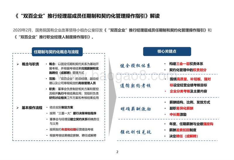 “双百企业”推行经理层成员任期制和契约化管理操作指引.pdf_第4页