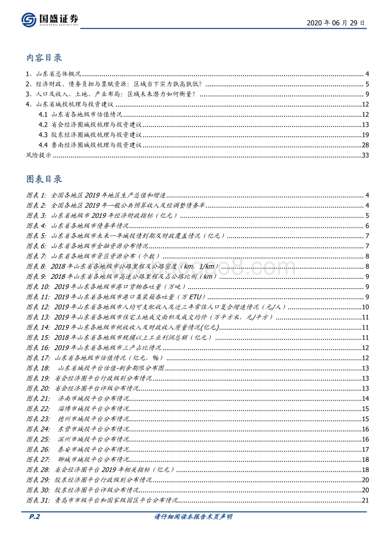 从三大经济圈看山东城投.pdf_第2页