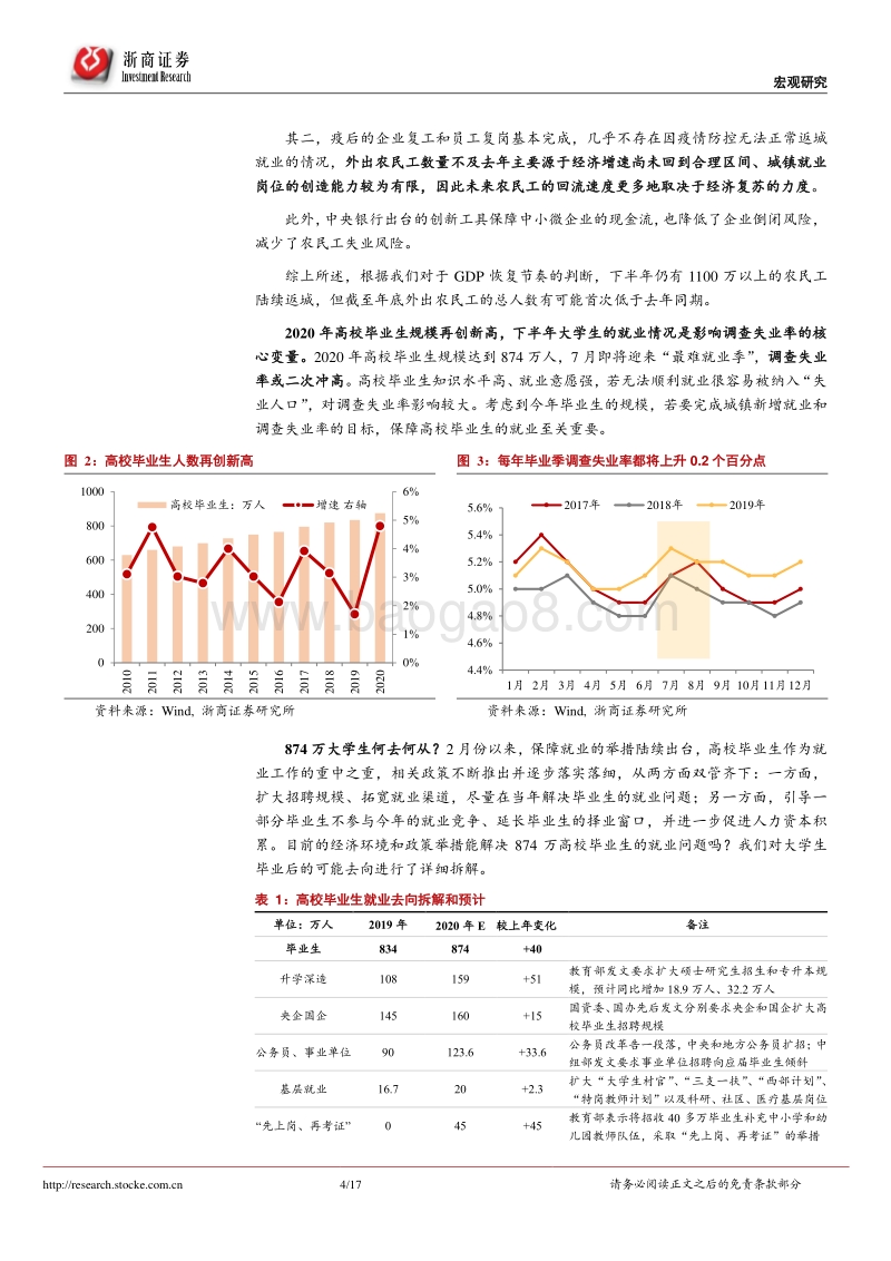 2020年下半年经济增长展望：疫后经济一问：多少增长能稳住就业？.pdf_第4页