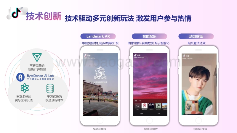 20200810-2020抖音营销进阶挑战赛2.0产品营销方案.pdf_第5页