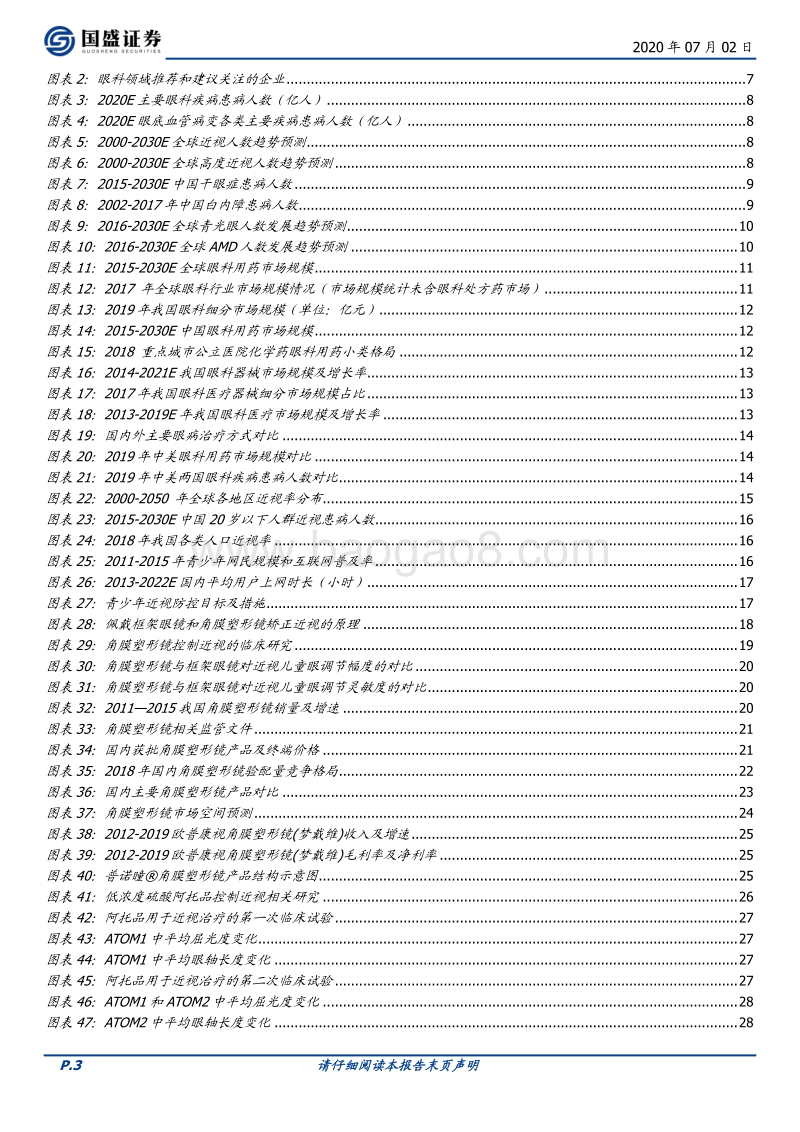 眼科黄金赛道，未来10年看谁领风骚.pdf_第3页
