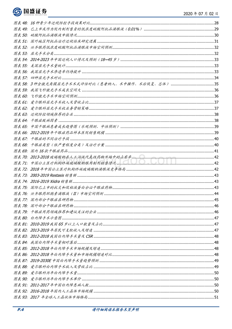 眼科黄金赛道，未来10年看谁领风骚.pdf_第4页