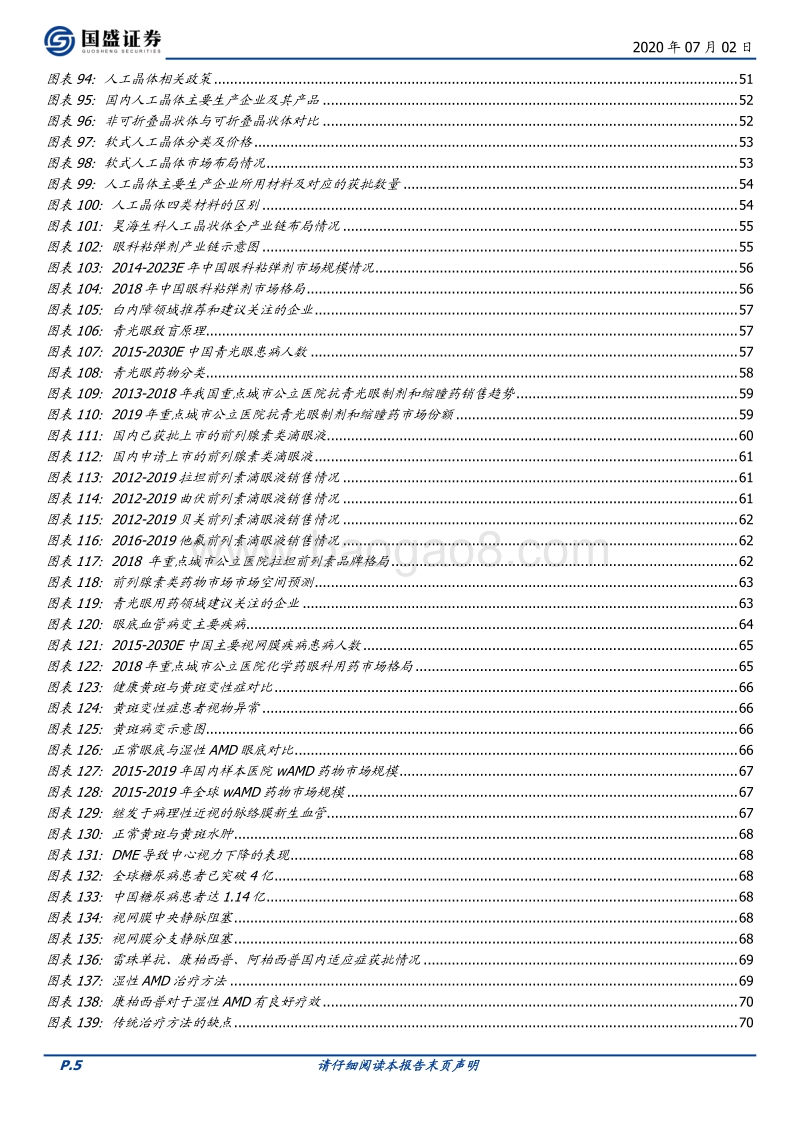 眼科黄金赛道，未来10年看谁领风骚.pdf_第5页