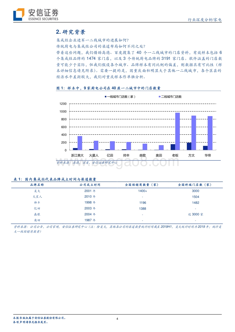 家电行业深度分析：线下渠道复苏，高收入人群会来买集成灶吗？.pdf_第4页