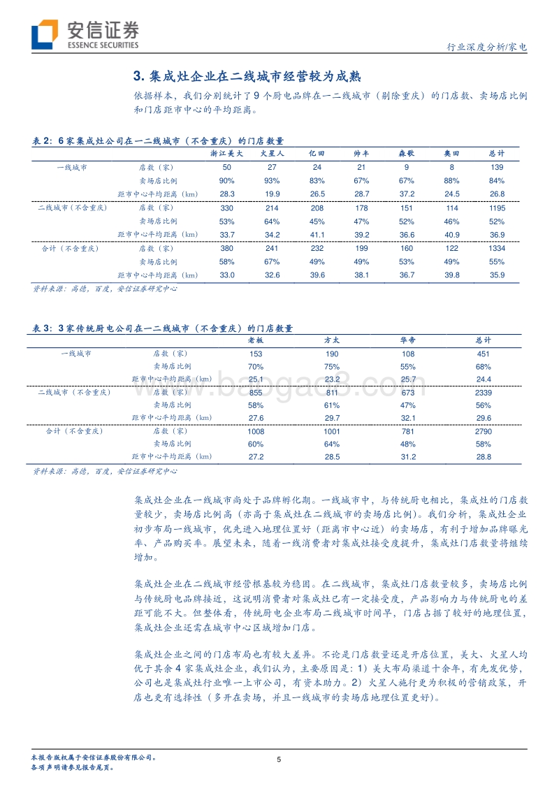 家电行业深度分析：线下渠道复苏，高收入人群会来买集成灶吗？.pdf_第5页