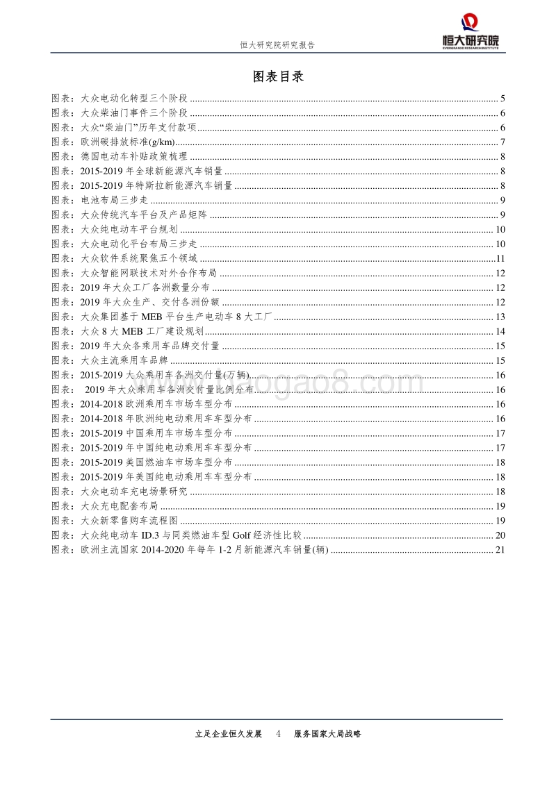 大众汽车电动化转型研究.pdf_第4页