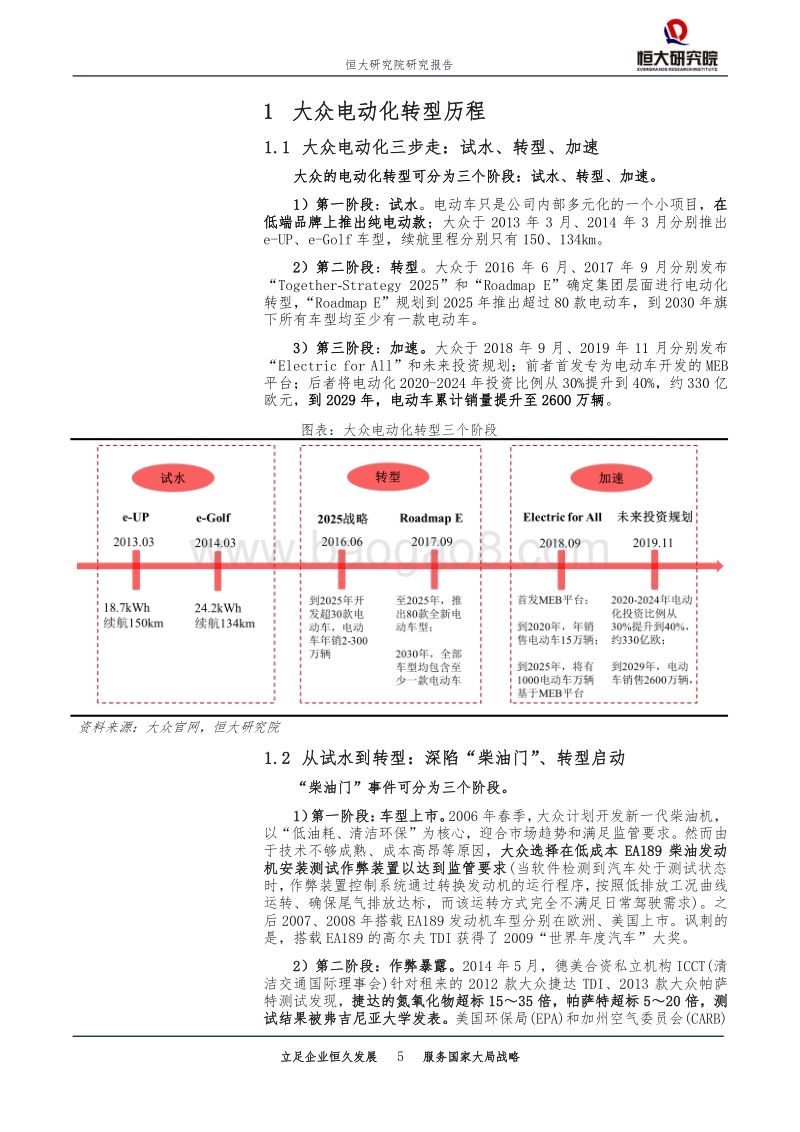 大众汽车电动化转型研究.pdf_第5页