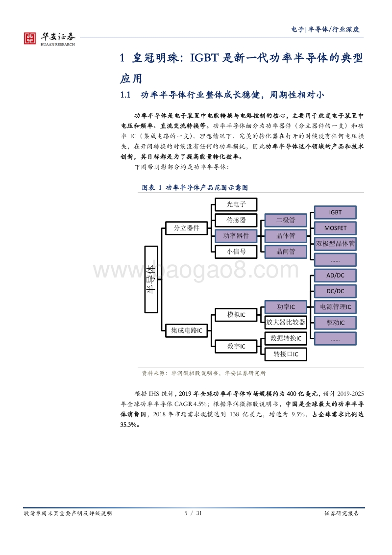 功率半导体IGBT：高壁垒和高景气的黄金赛道.pdf_第5页